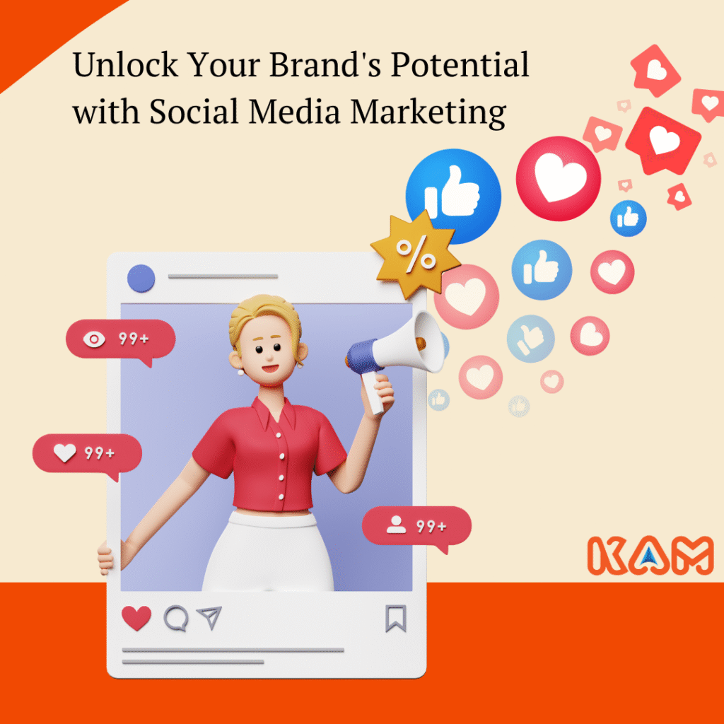 Professional Social Media Marketing (SMM) Services in kerala